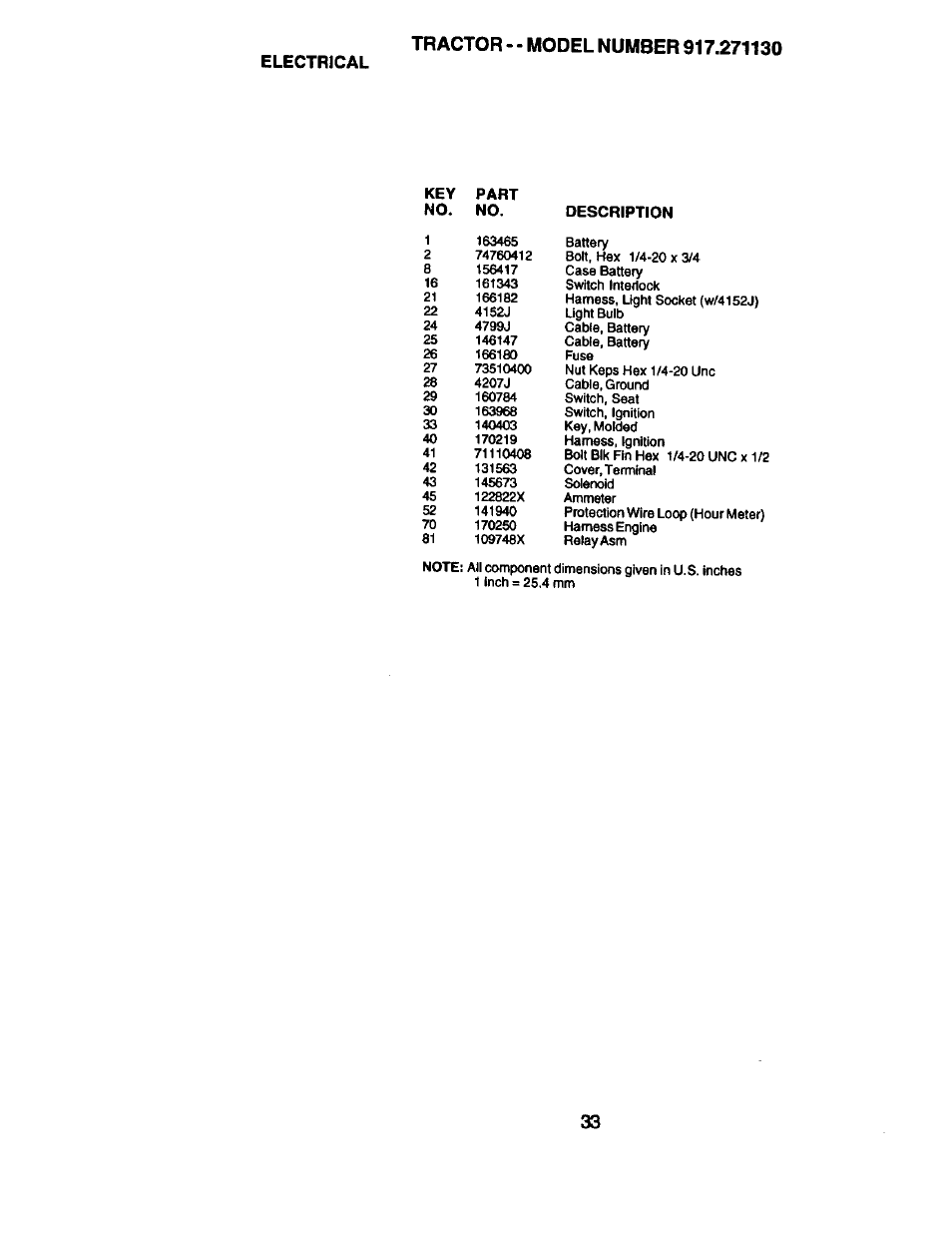 Craftsman 917.271130 User Manual | Page 33 / 60