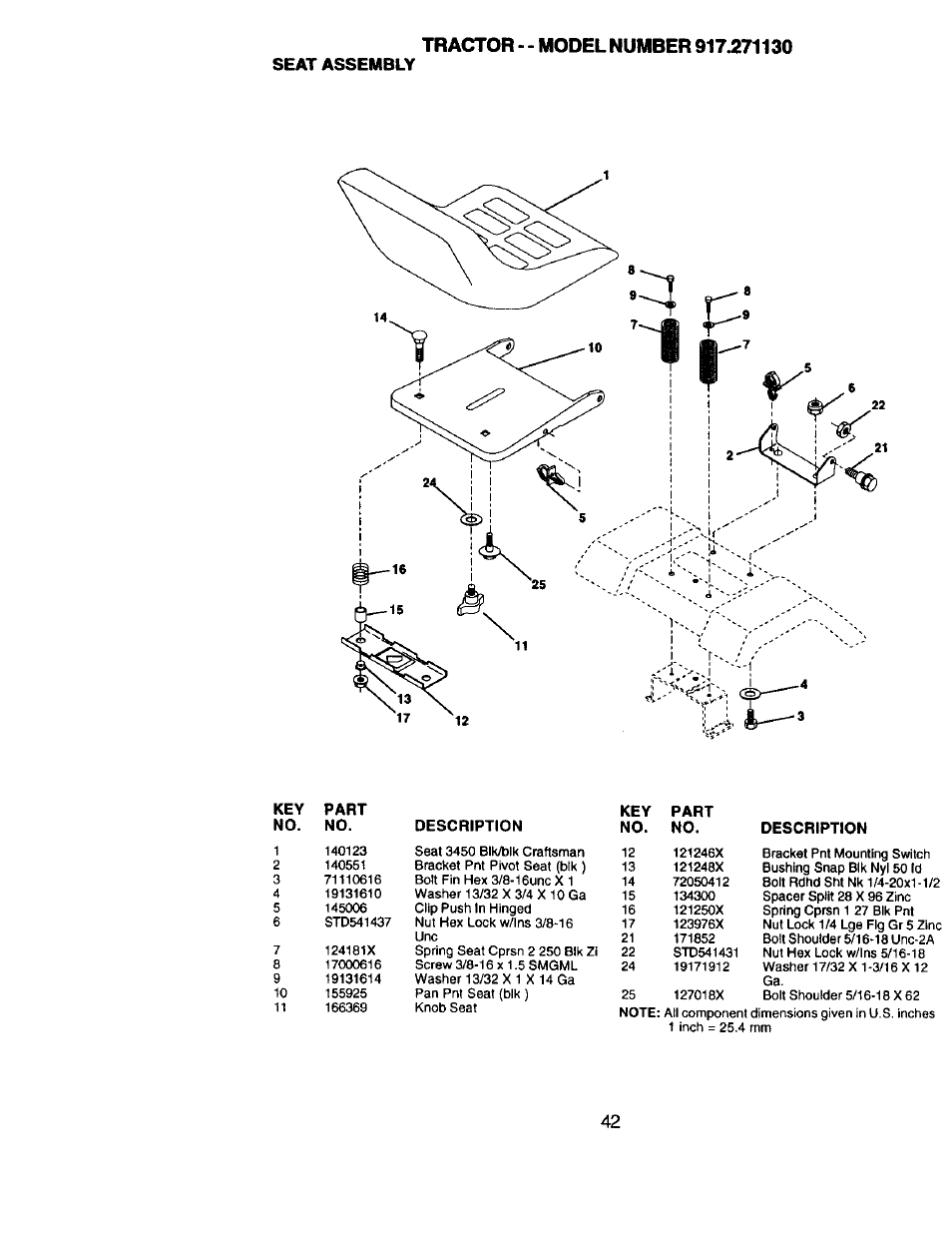 Key part no. no, Description | Craftsman 917.271130 User Manual | Page 42 / 60