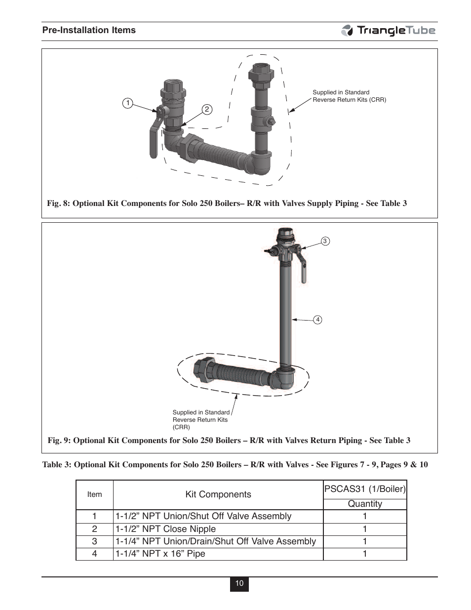 TriangleTube Prestige Cascade System User Manual | Page 13 / 64