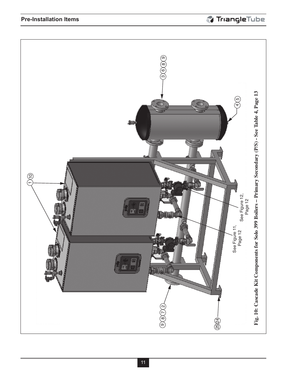 TriangleTube Prestige Cascade System User Manual | Page 14 / 64