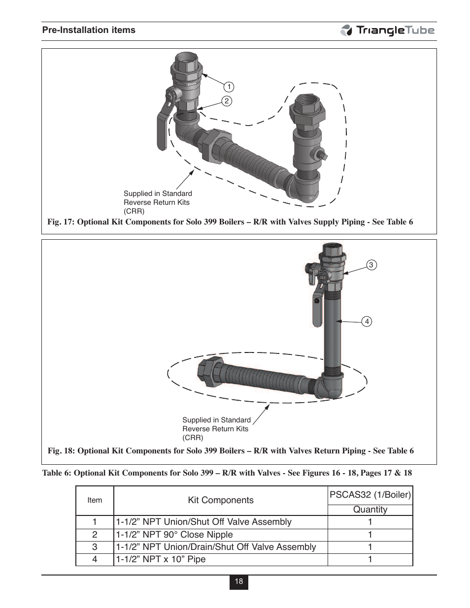 TriangleTube Prestige Cascade System User Manual | Page 21 / 64