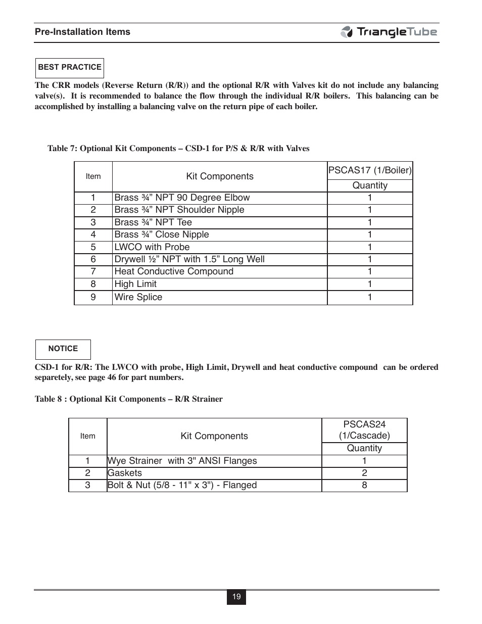 TriangleTube Prestige Cascade System User Manual | Page 22 / 64