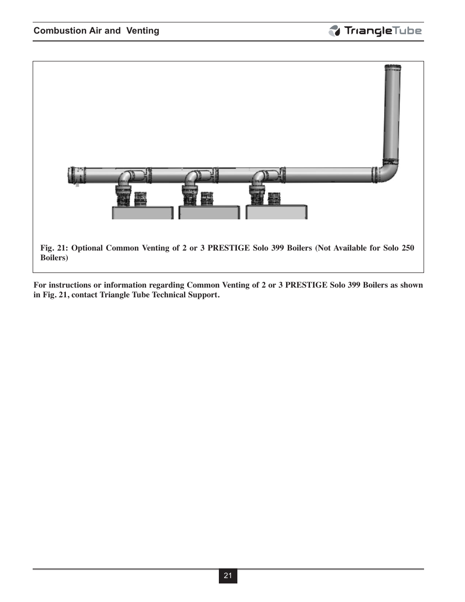 TriangleTube Prestige Cascade System User Manual | Page 24 / 64