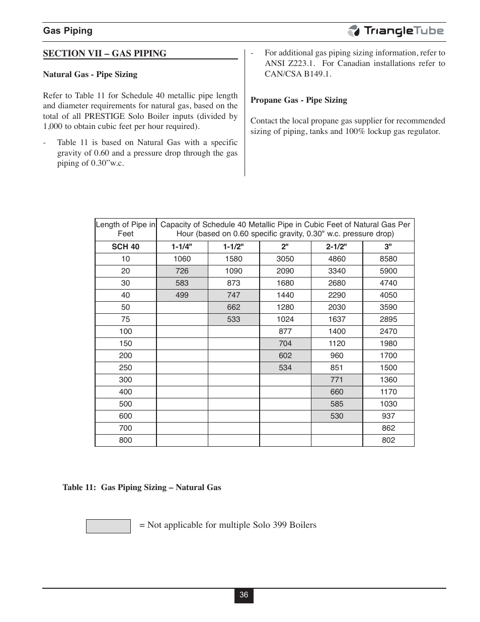 TriangleTube Prestige Cascade System User Manual | Page 39 / 64