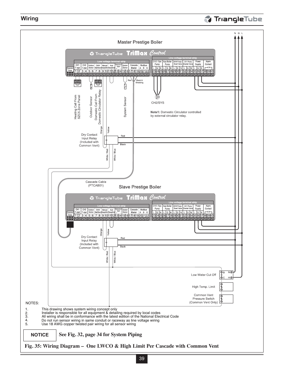 Wiring, See fig. 32, page 34 for system piping | TriangleTube Prestige Cascade System User Manual | Page 42 / 64