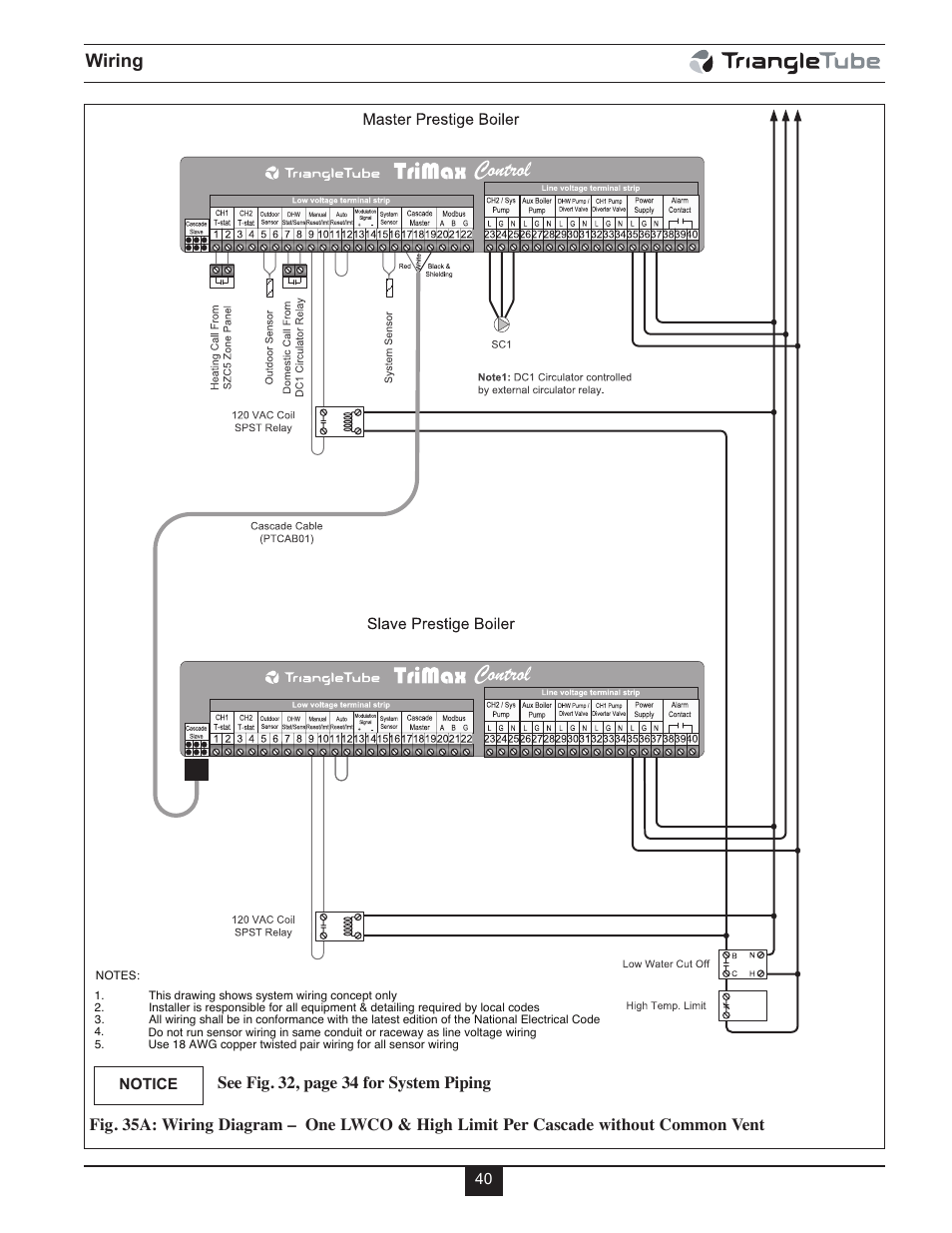 Wiring | TriangleTube Prestige Cascade System User Manual | Page 43 / 64