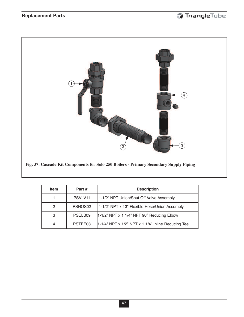 TriangleTube Prestige Cascade System User Manual | Page 50 / 64