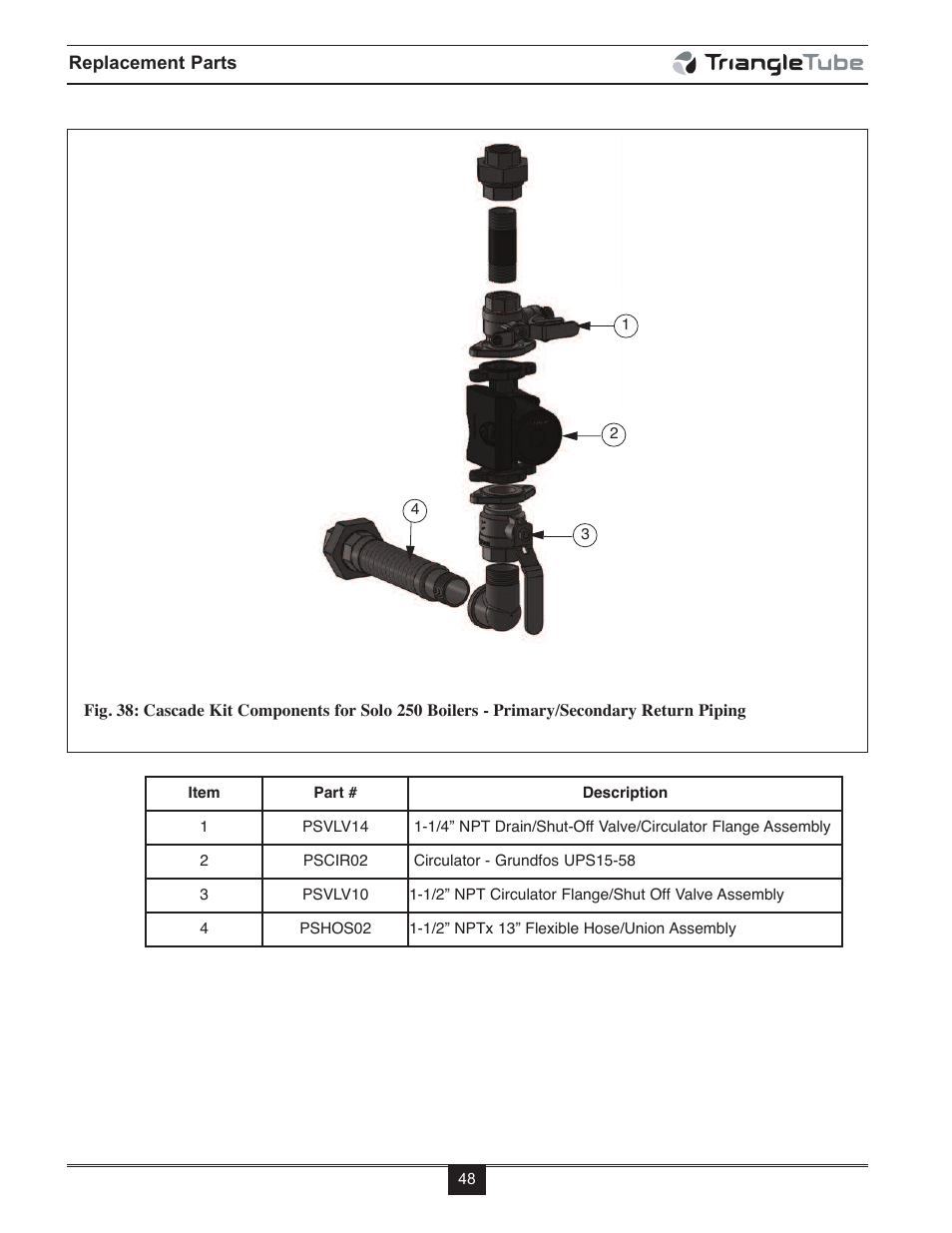 TriangleTube Prestige Cascade System User Manual | Page 51 / 64
