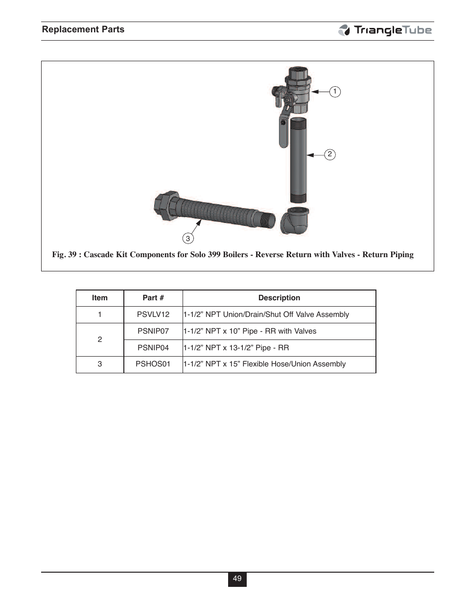 TriangleTube Prestige Cascade System User Manual | Page 52 / 64