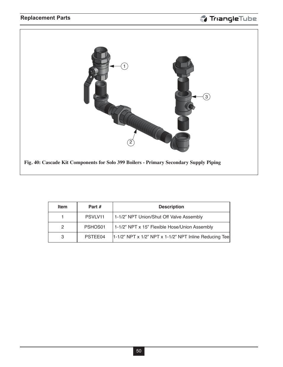 TriangleTube Prestige Cascade System User Manual | Page 53 / 64