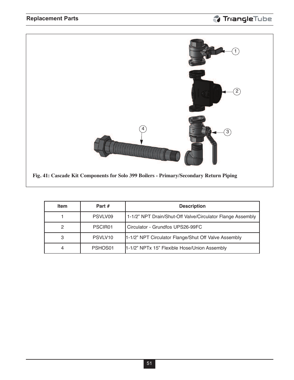 TriangleTube Prestige Cascade System User Manual | Page 54 / 64