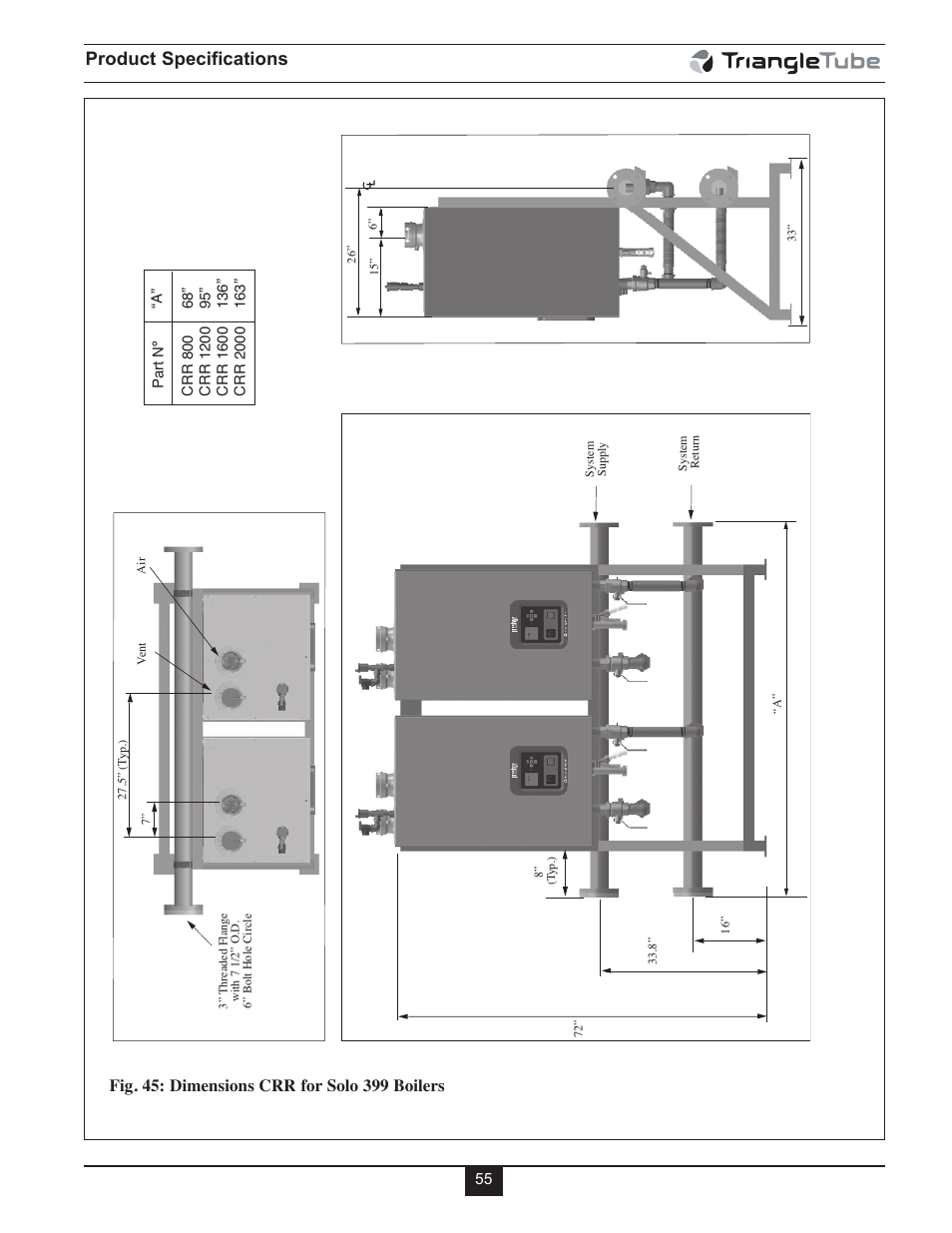 Product specifications | TriangleTube Prestige Cascade System User Manual | Page 58 / 64