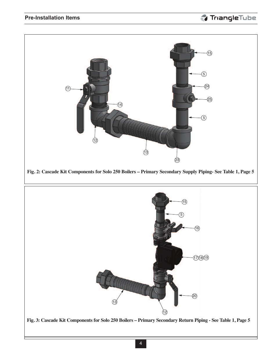 Pre-installation items | TriangleTube Prestige Cascade System User Manual | Page 7 / 64