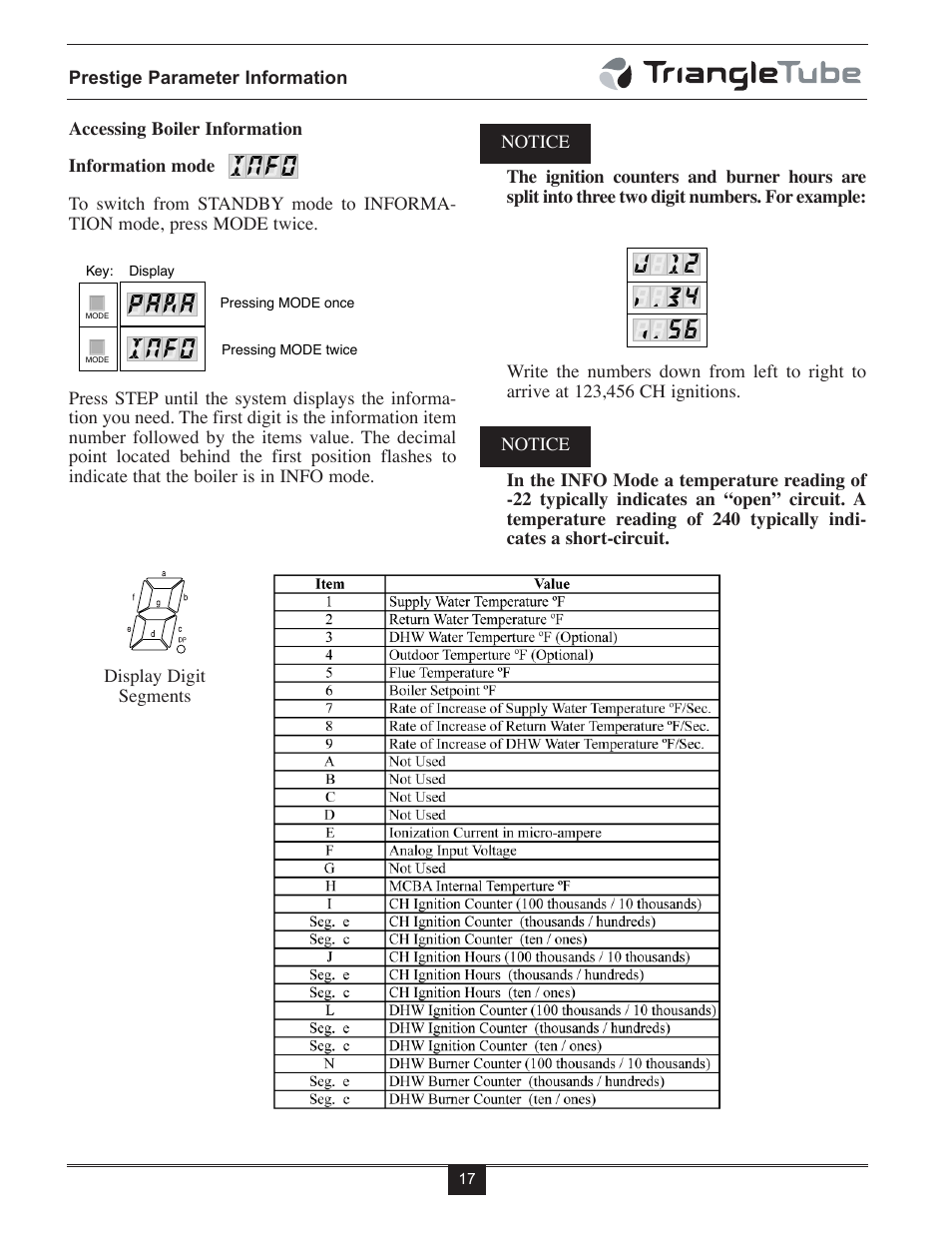 Nfo i, Ara p | TriangleTube Mini Smart User Manual | Page 20 / 23