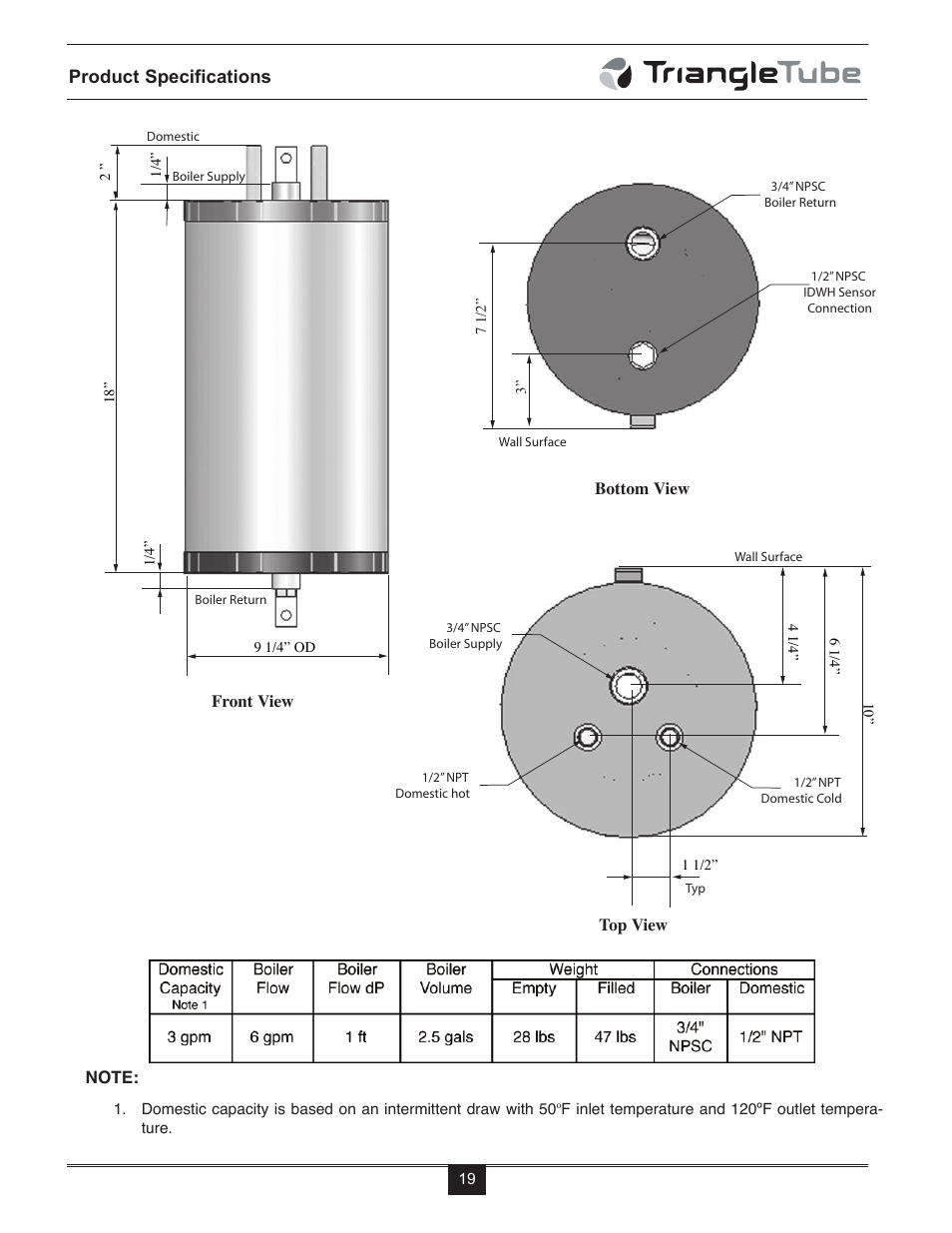 Product specifications | TriangleTube Mini Smart User Manual | Page 22 / 23