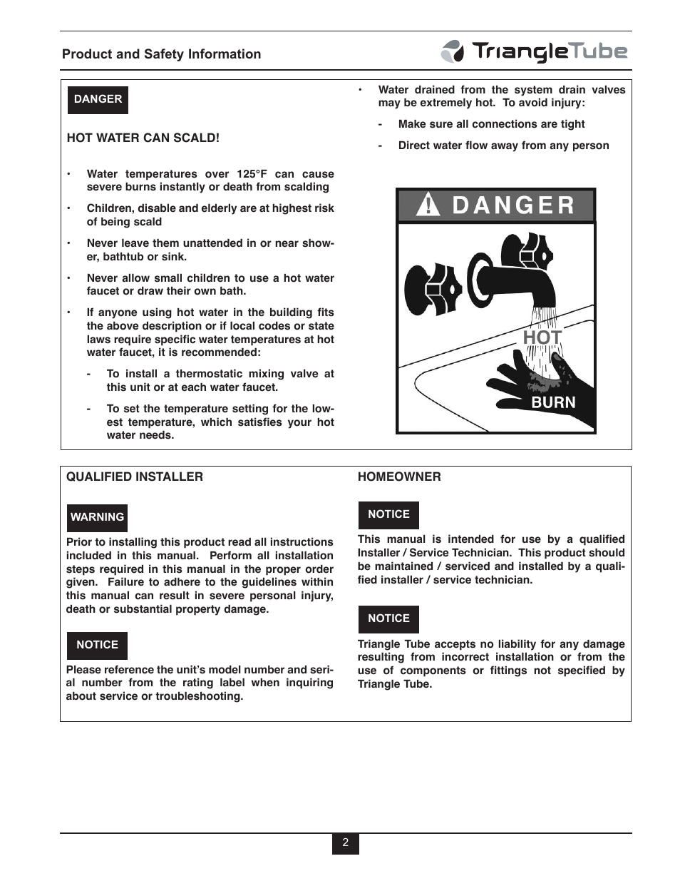 TriangleTube Mini Smart User Manual | Page 5 / 23