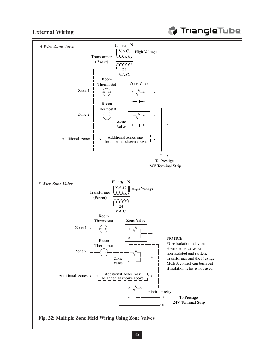 External wiring | TriangleTube 110 Solo User Manual | Page 41 / 79