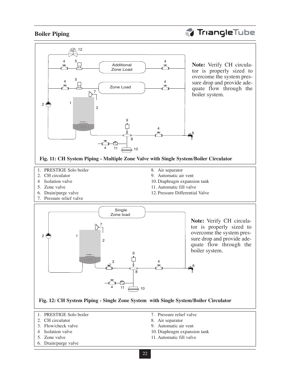 Boiler piping | TriangleTube 399 Solo User Manual | Page 28 / 88