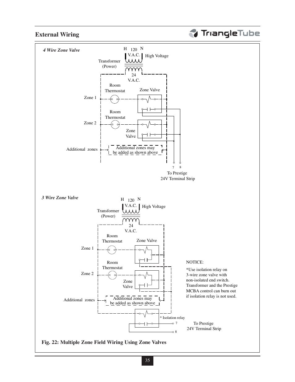 External wiring | TriangleTube 399 Solo User Manual | Page 41 / 88