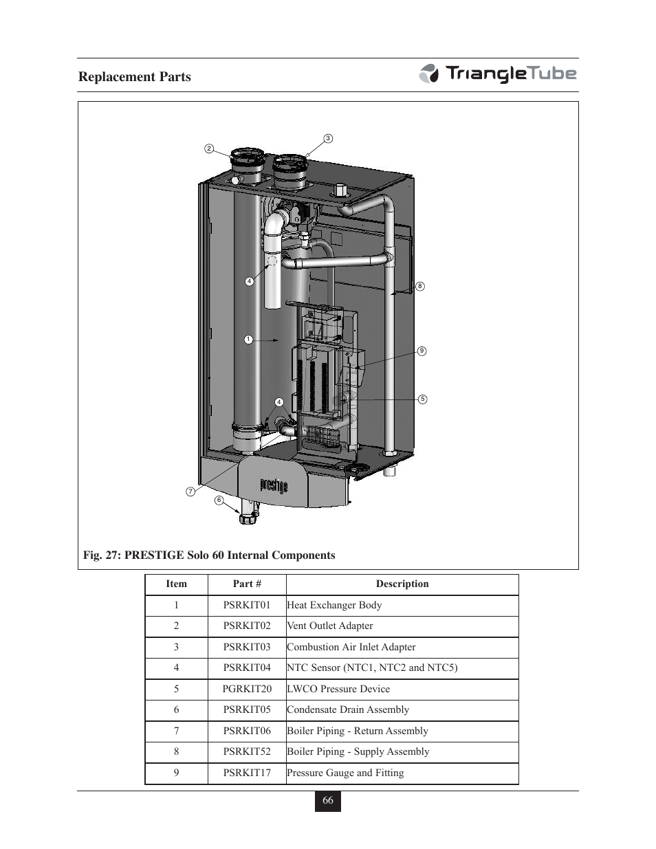 Replacement parts | TriangleTube 399 Solo User Manual | Page 72 / 88