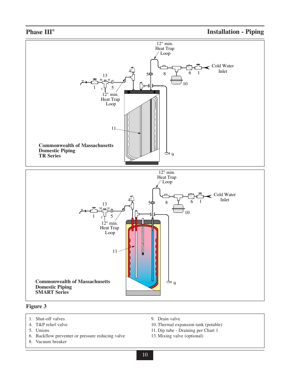 Phase iii, Installation - piping | TriangleTube TR Series User Manual | Page 13 / 33