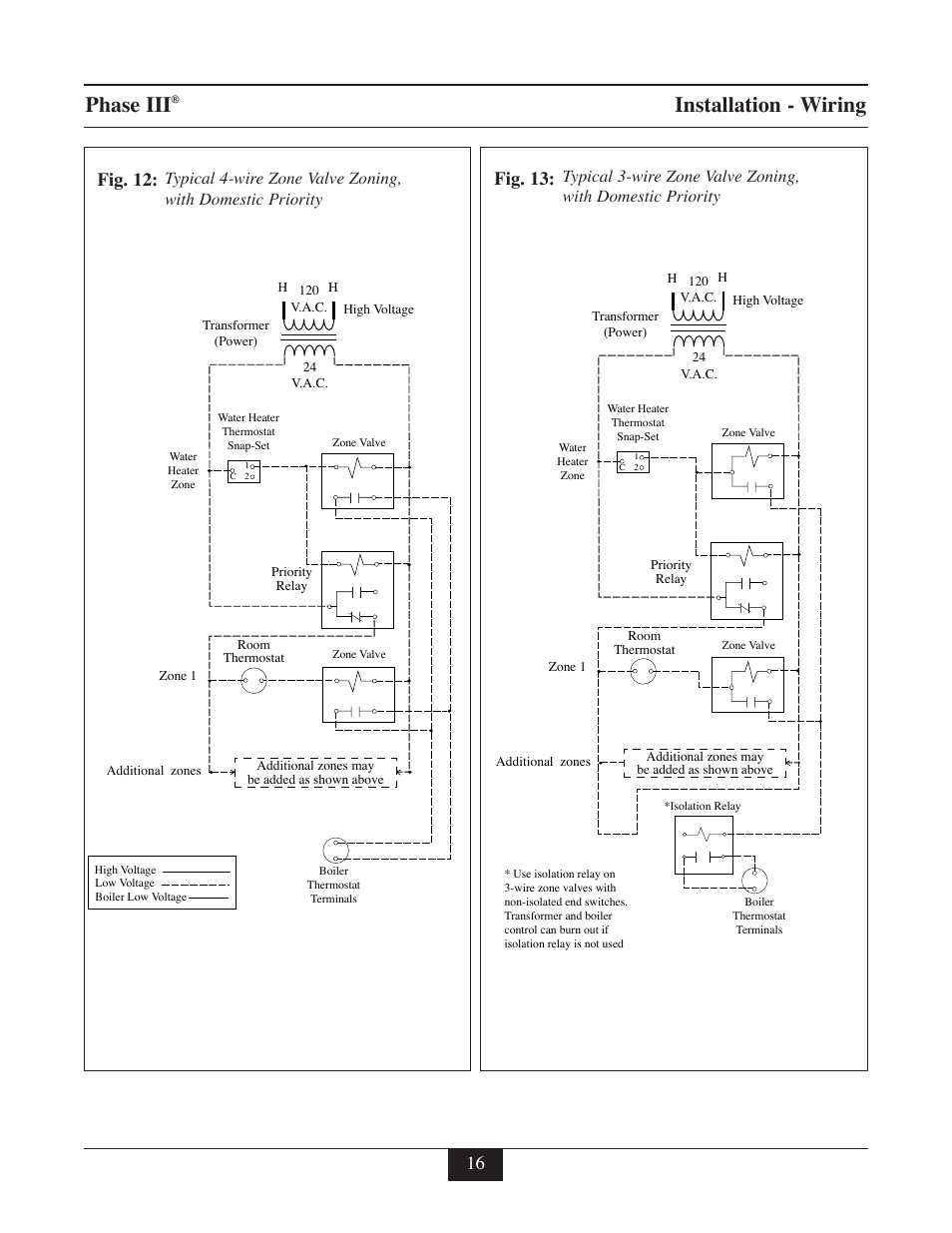 Phase iii, Installation - wiring, Fig. 12: fig. 13 | TriangleTube TR Series User Manual | Page 19 / 33