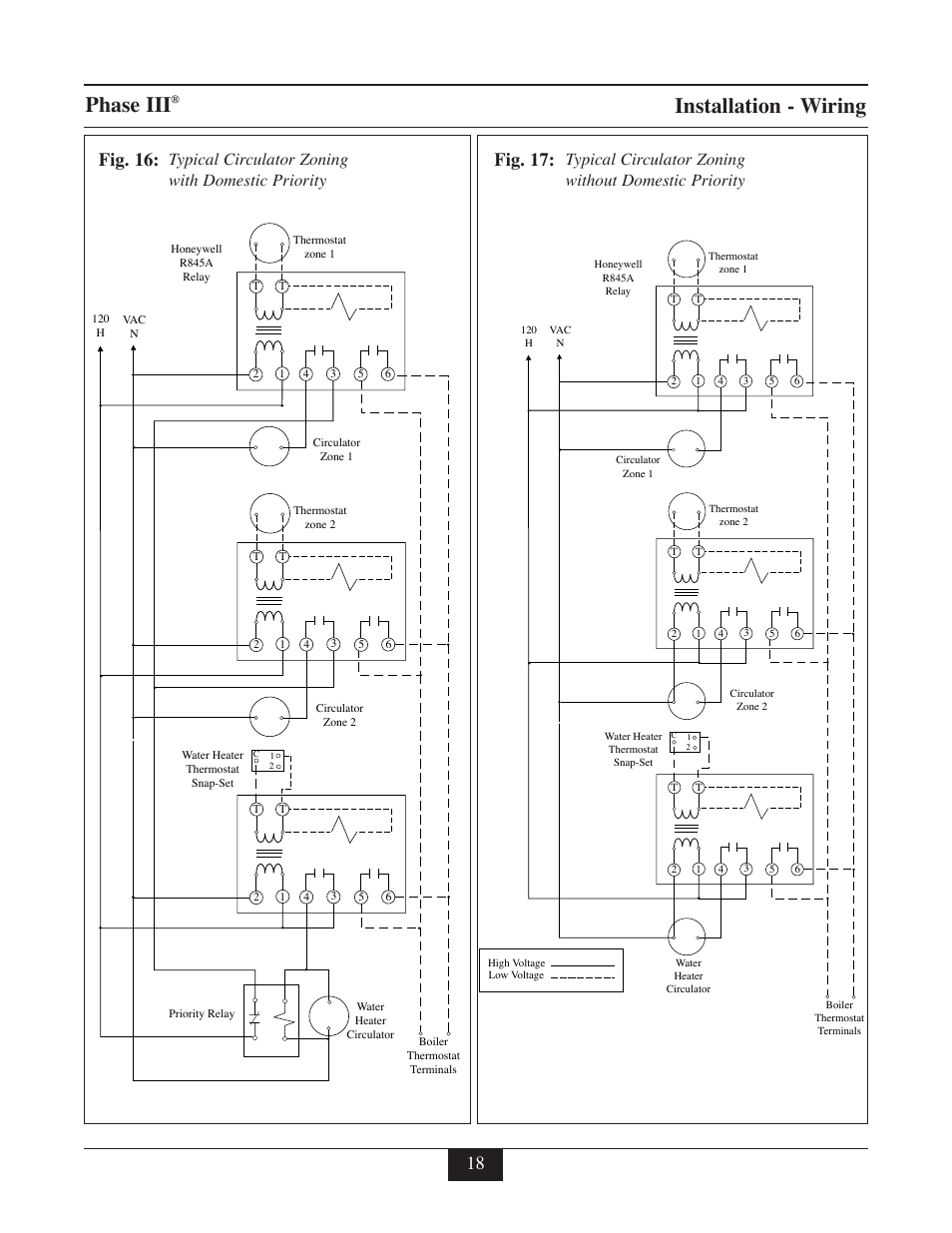 Phase iii, Installation - wiring, Fig. 16: fig. 17 | Typical circulator zoning with domestic priority | TriangleTube TR Series User Manual | Page 21 / 33