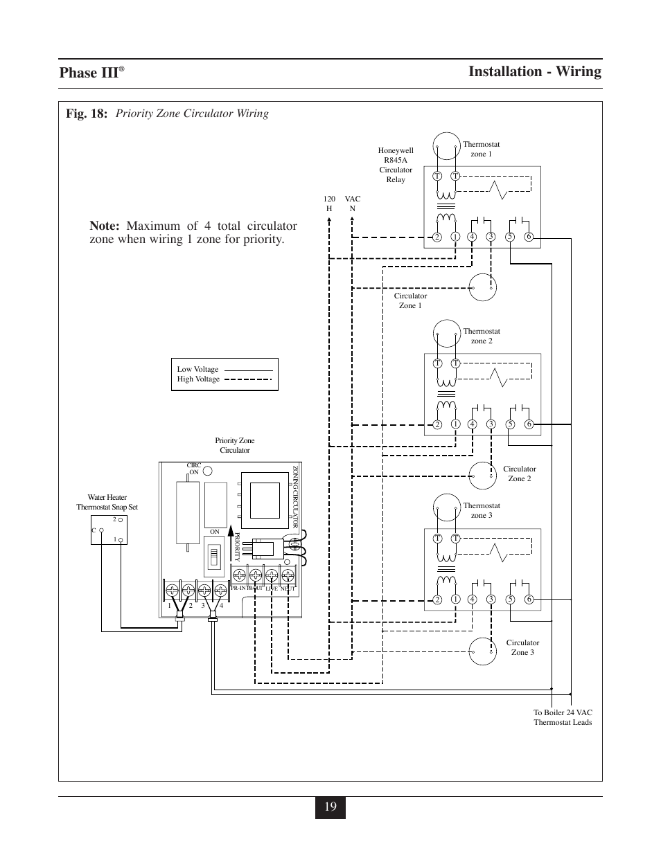 Phase iii, Installation - wiring, Priority zone circulator wiring | TriangleTube TR Series User Manual | Page 22 / 33