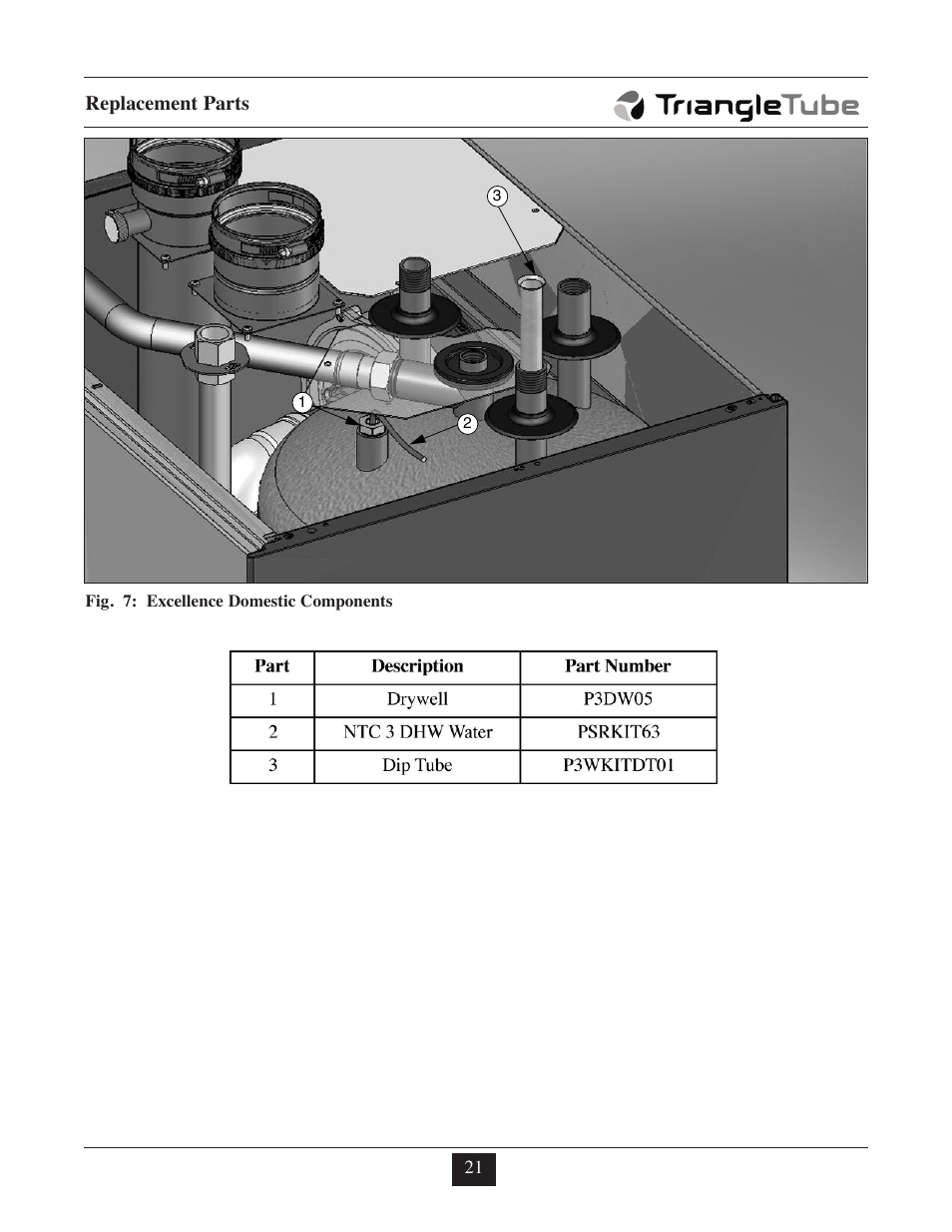 TriangleTube Prestige Excellence Part 1 User Manual | Page 102 / 105