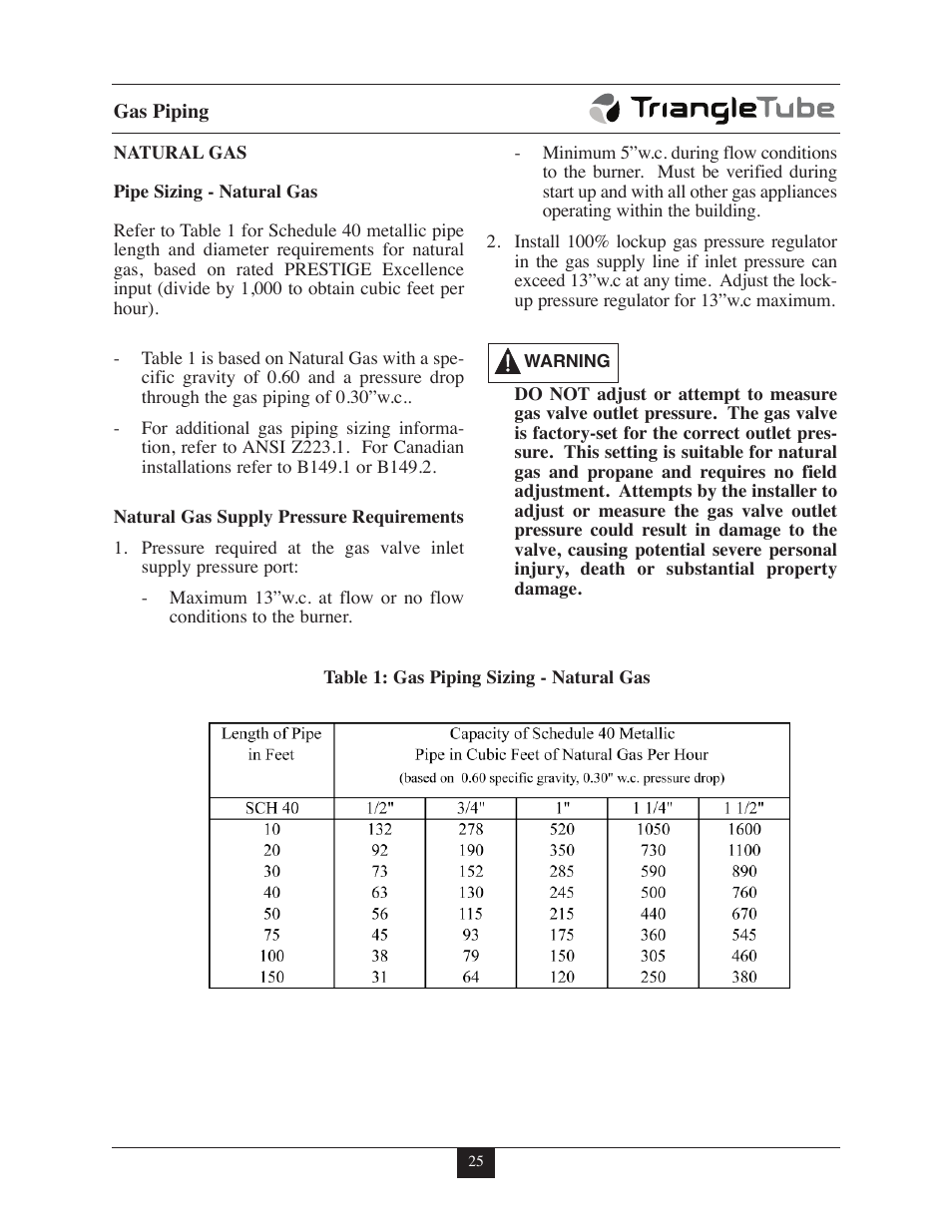 TriangleTube Prestige Excellence Part 1 User Manual | Page 32 / 105