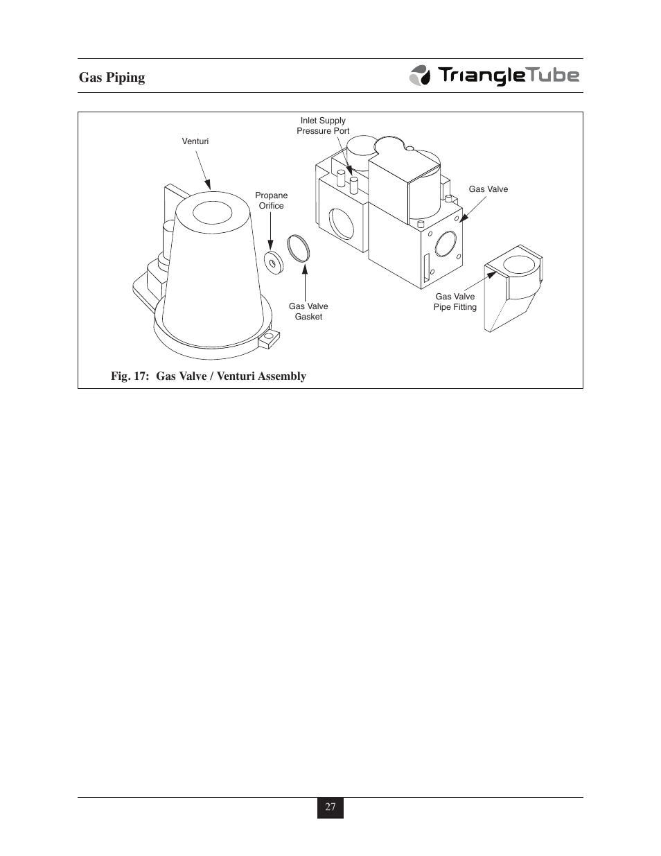 Gas piping, Fig. 17: gas valve / venturi assembly | TriangleTube Prestige Excellence Part 1 User Manual | Page 34 / 105