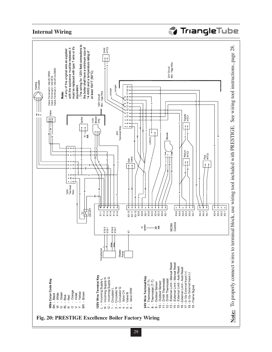 Internal wiring | TriangleTube Prestige Excellence Part 1 User Manual | Page 36 / 105