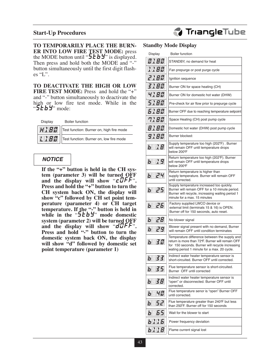 Stby, Coff, Doff | 11 6 b, 18 b 1 | TriangleTube Prestige Excellence Part 1 User Manual | Page 50 / 105