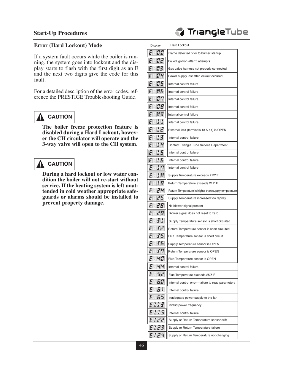 05 e, 06 e, 07 e | E0 0, 52 e, 61 e, 40 e, 18 e, 24 e e 1 4, 35 e e | TriangleTube Prestige Excellence Part 1 User Manual | Page 53 / 105