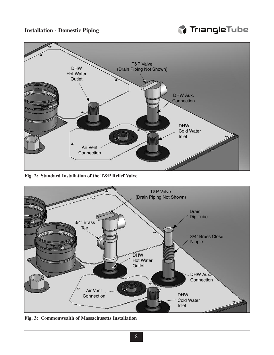 Installation - domestic piping | TriangleTube Prestige Excellence Part 2 User Manual | Page 11 / 27