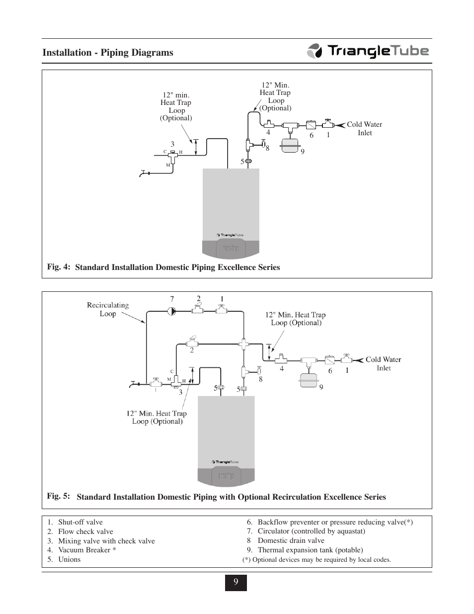 Installation - piping diagrams | TriangleTube Prestige Excellence Part 2 User Manual | Page 12 / 27