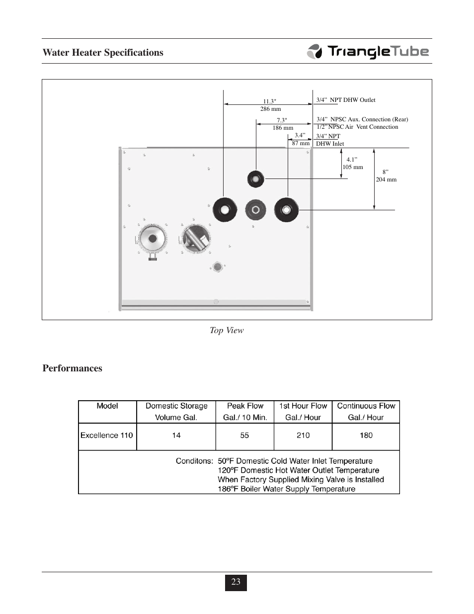 Water heater specifications, Performances, 23 top view | TriangleTube Prestige Excellence Part 2 User Manual | Page 26 / 27