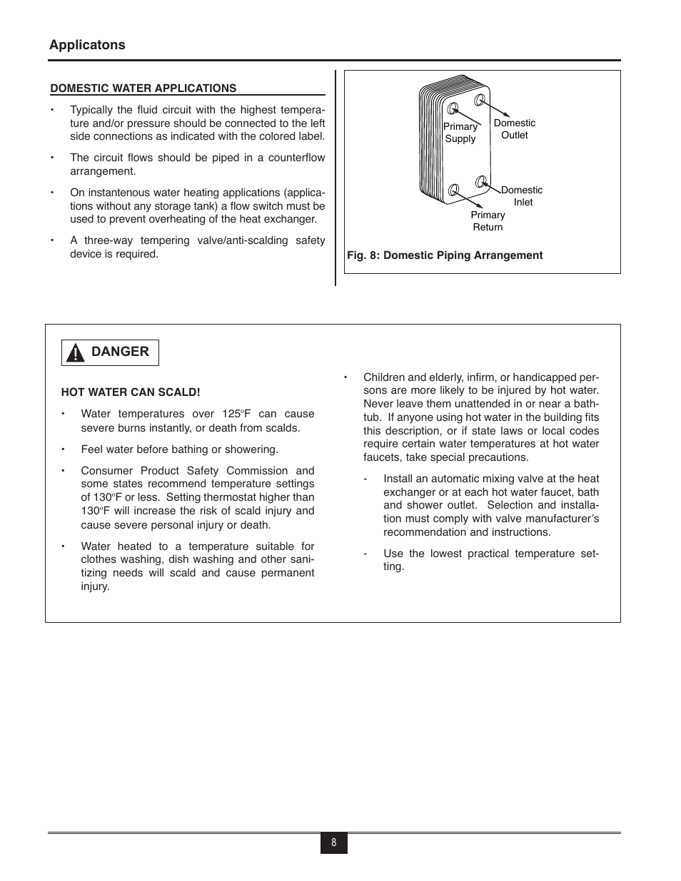 TriangleTube TTP Series User Manual | Page 10 / 18
