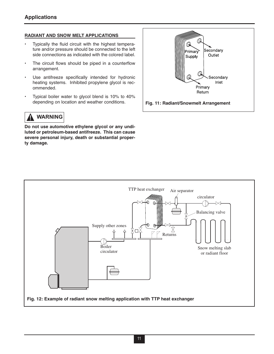 TriangleTube TTP Series User Manual | Page 13 / 18