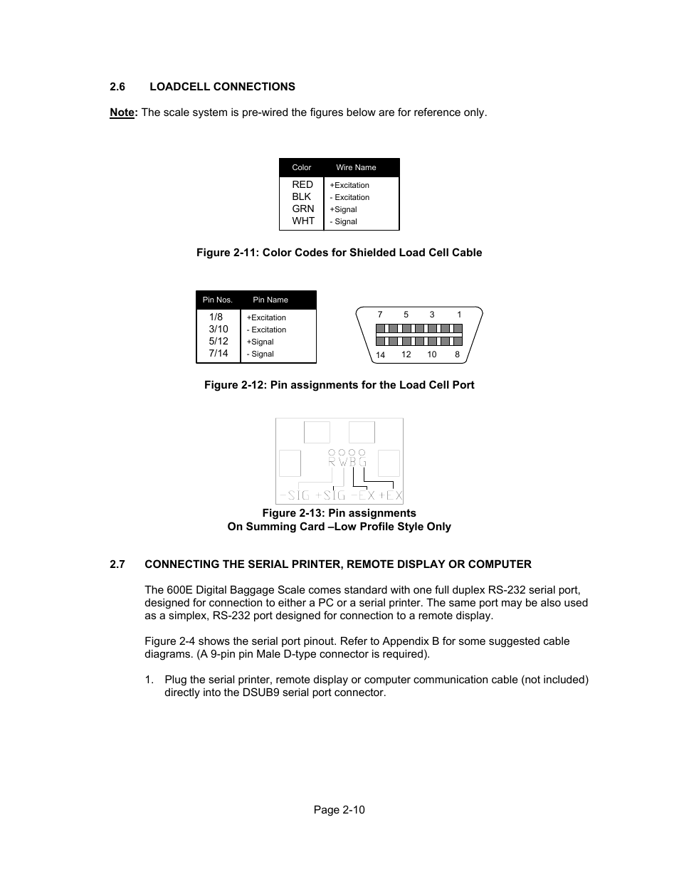 Triner Scale 600-E Series User Manual | Page 18 / 40