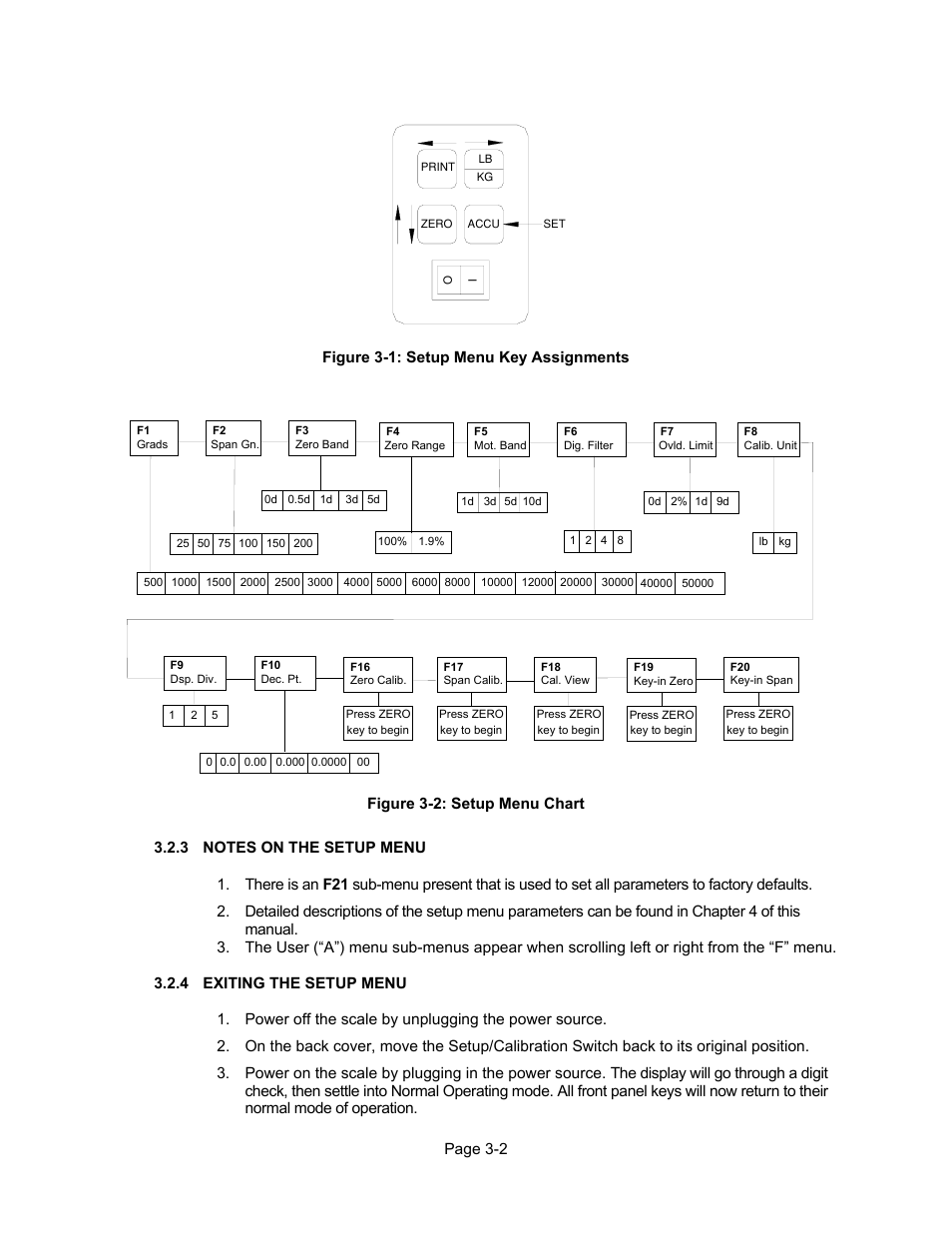 Triner Scale 600-E Series User Manual | Page 21 / 40