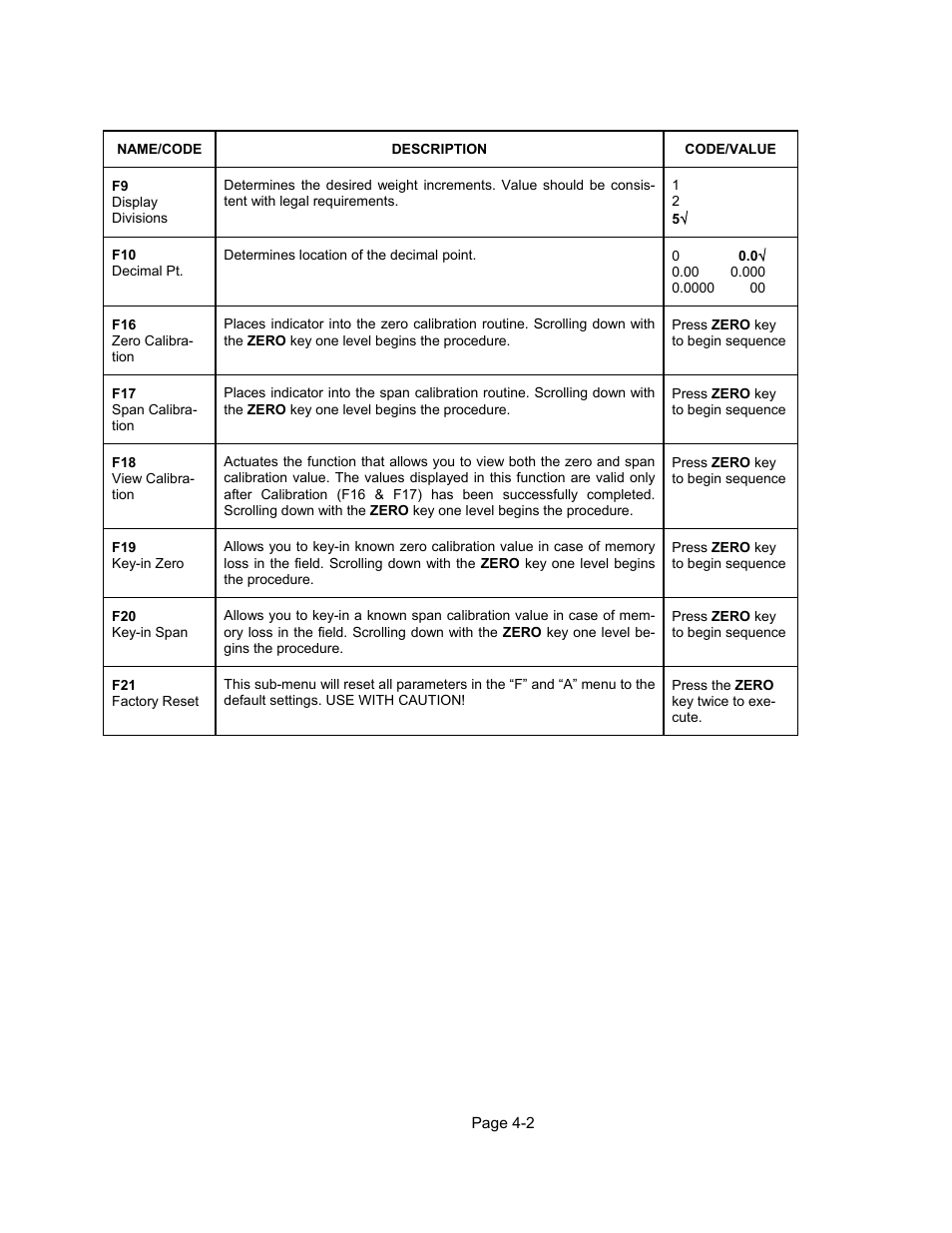 Triner Scale 600-E Series User Manual | Page 25 / 40