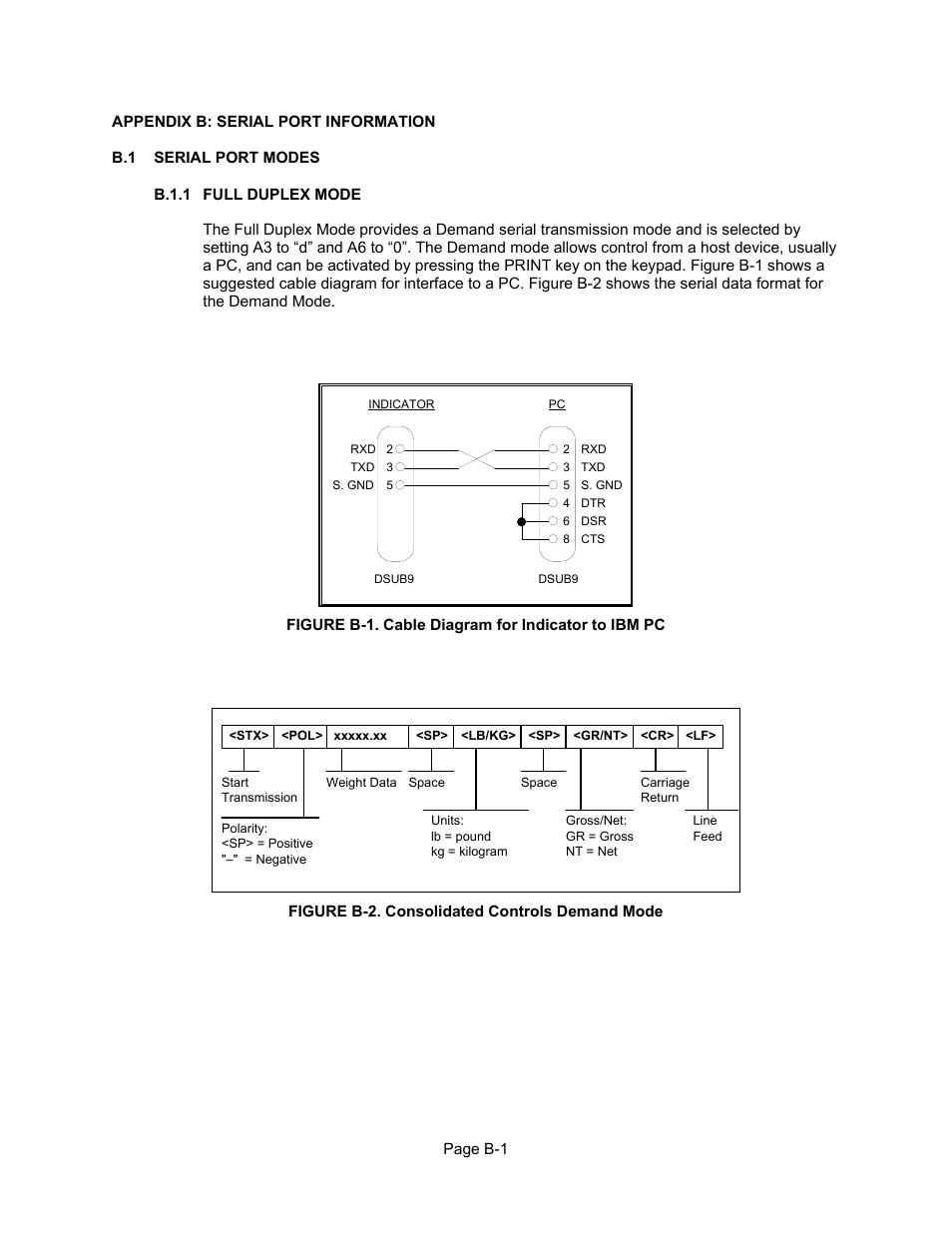 Appendix b | Triner Scale 600-E Series User Manual | Page 34 / 40