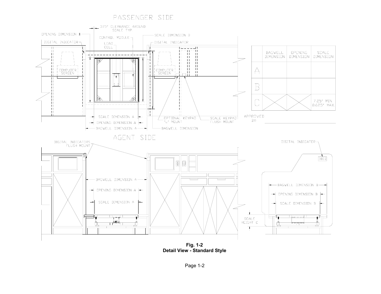 Triner Scale 600-E Series User Manual | Page 6 / 40