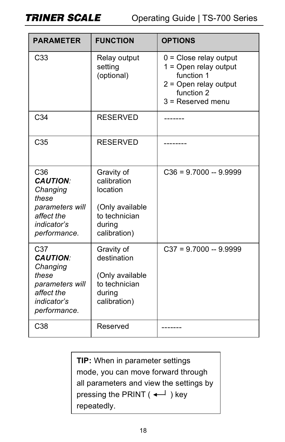 Triner Scale TS-700 Series V2.0 User Manual | Page 20 / 40