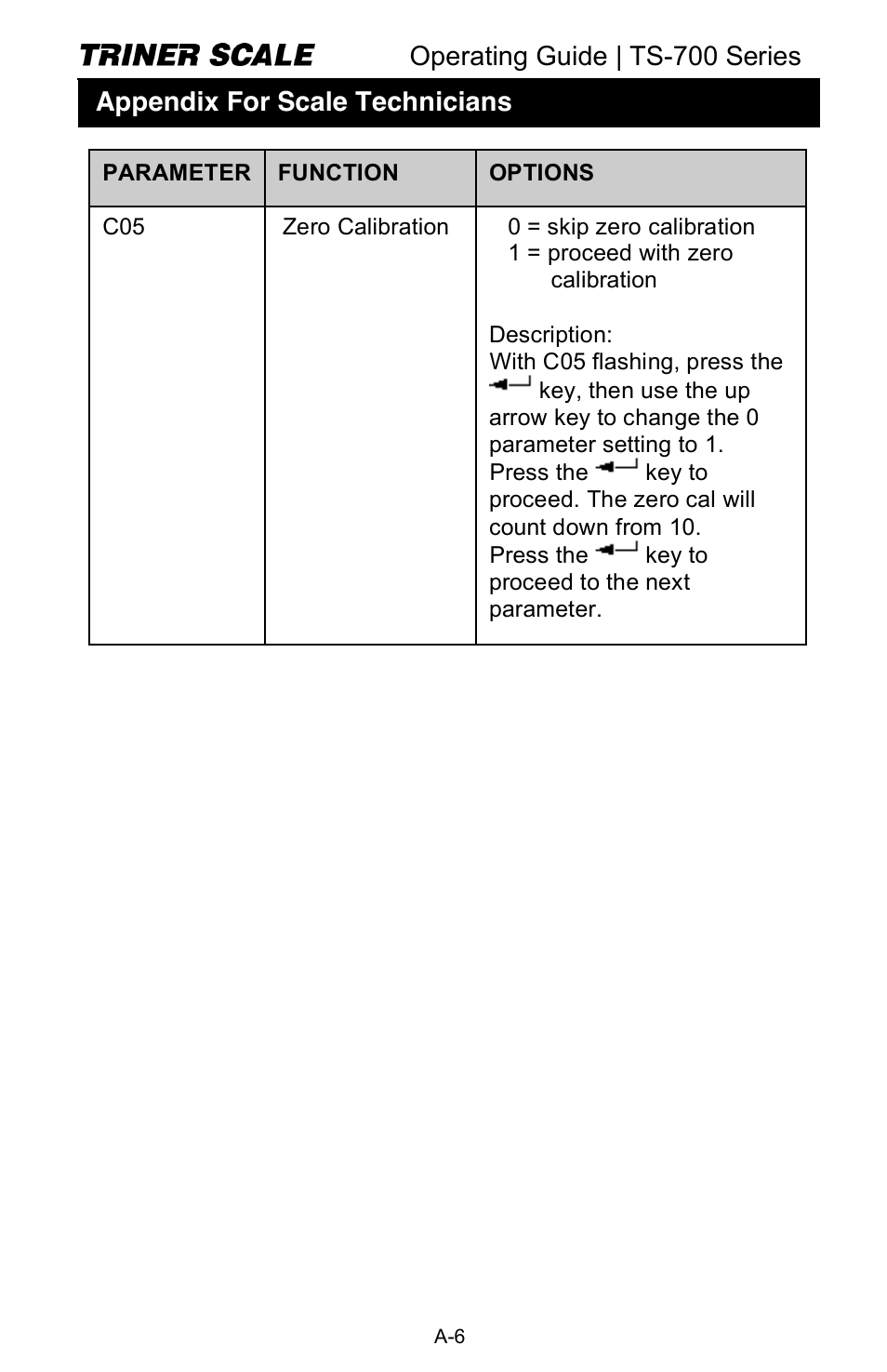 Operating guide | ts-700 series, Appendix for scale technicians | Triner Scale TS-700 Series V2.0 User Manual | Page 27 / 40