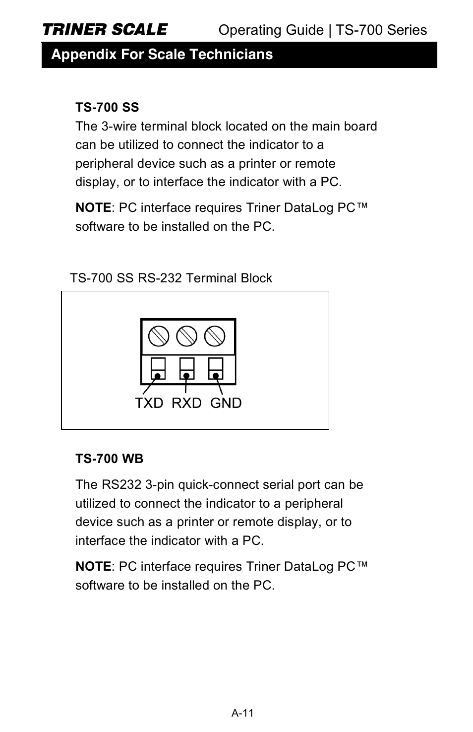 Triner Scale TS-700 Series V2.0 User Manual | Page 32 / 40