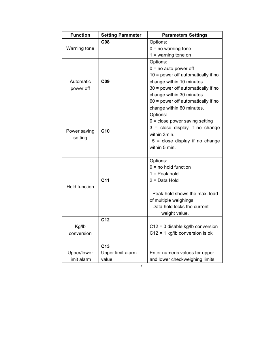 Triner Scale TS 700-SS User Manual | Page 10 / 21