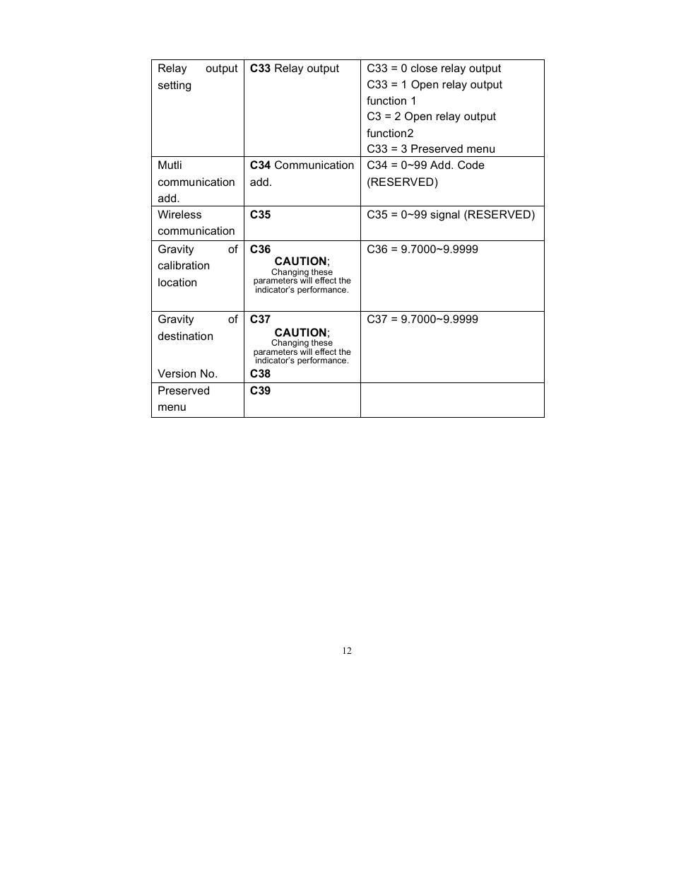 Triner Scale TS 700-SS User Manual | Page 14 / 21