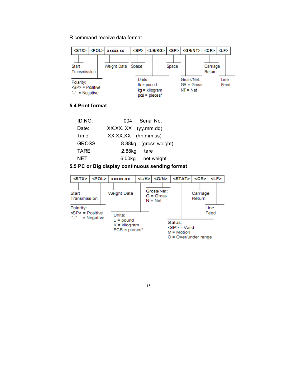 Triner Scale TS 700-SS User Manual | Page 17 / 21